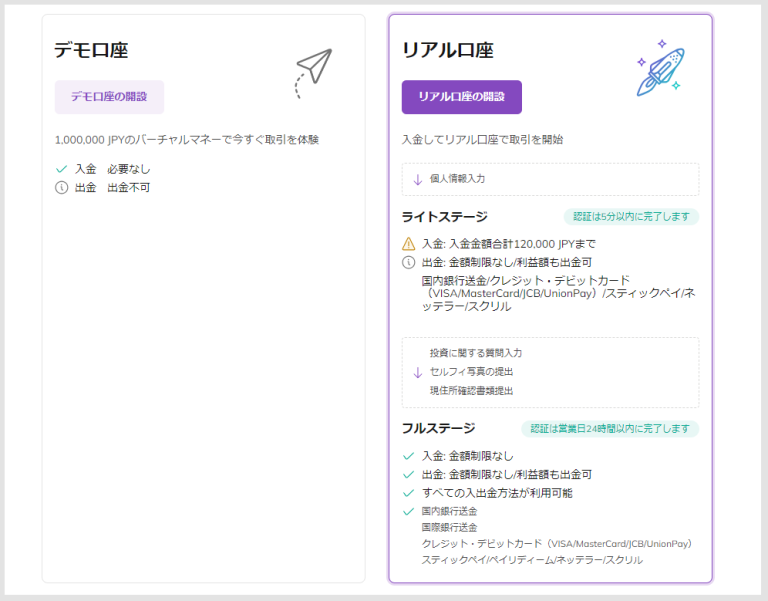 アキシオリー 口座選択