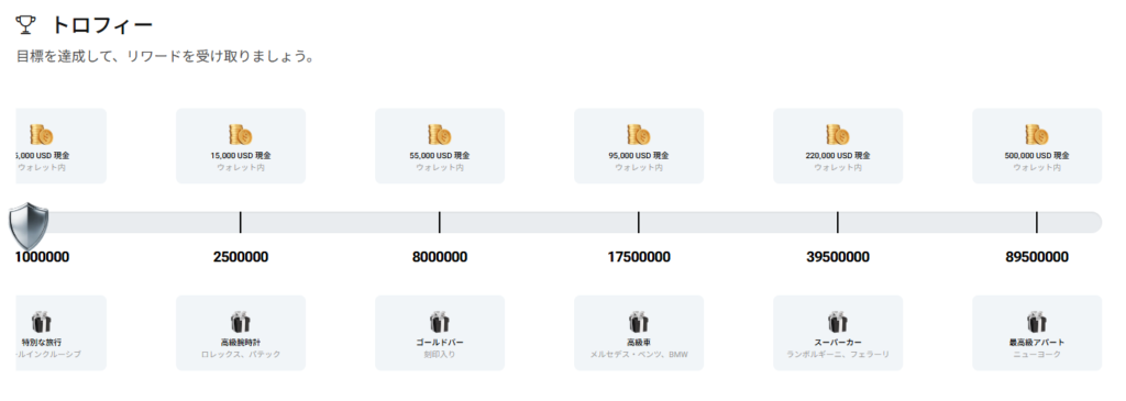 HFM　ロイヤリティプログラム特典③